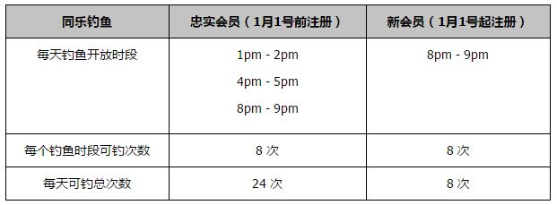 说谎